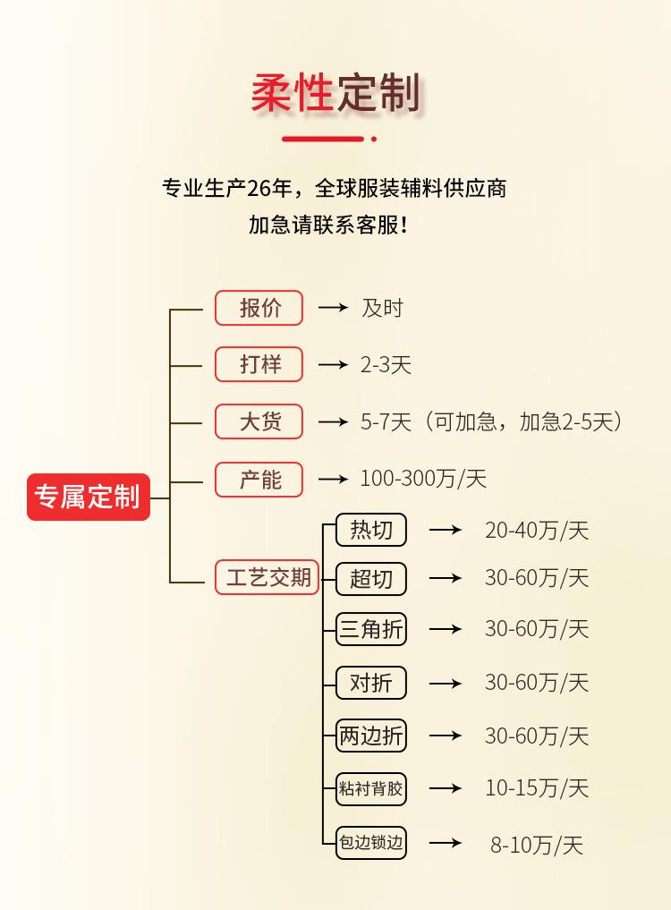 织唛详情_12