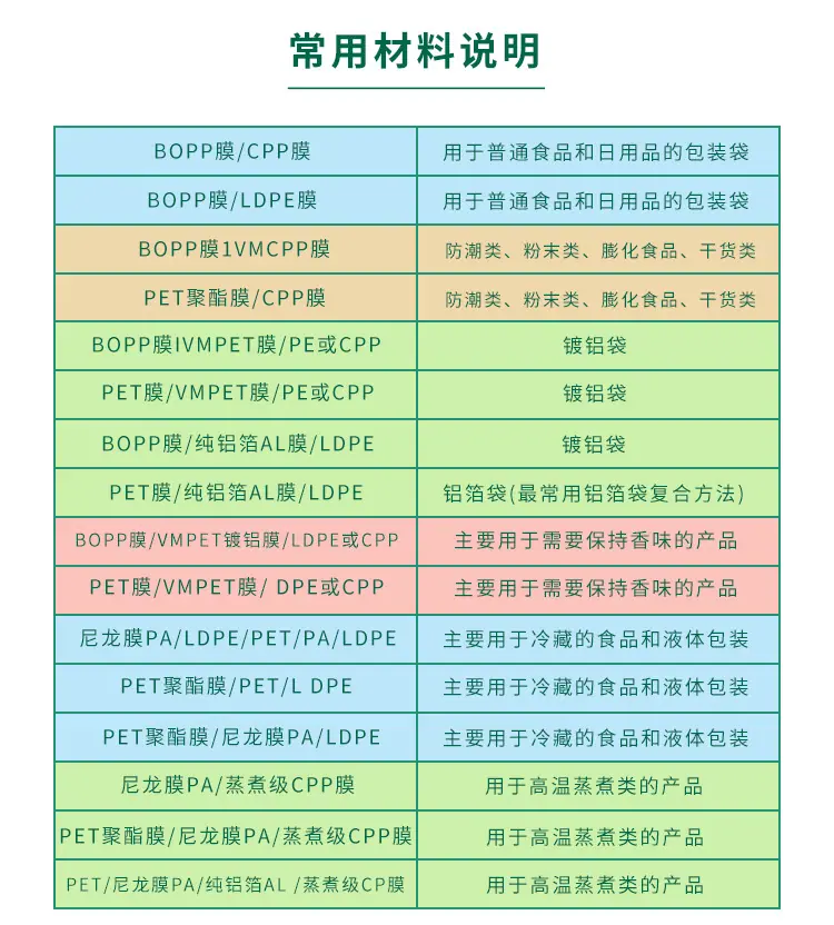详情页切片_05