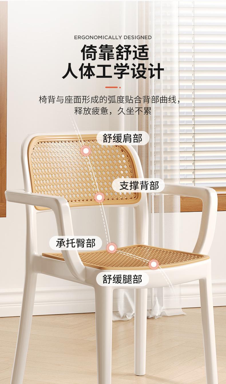 复制_塑料藤编餐椅家用简约现代靠背椅坐凳书房书.jpg