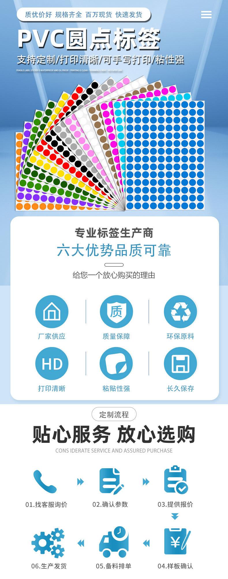 PVC圆点标签_01.jpg