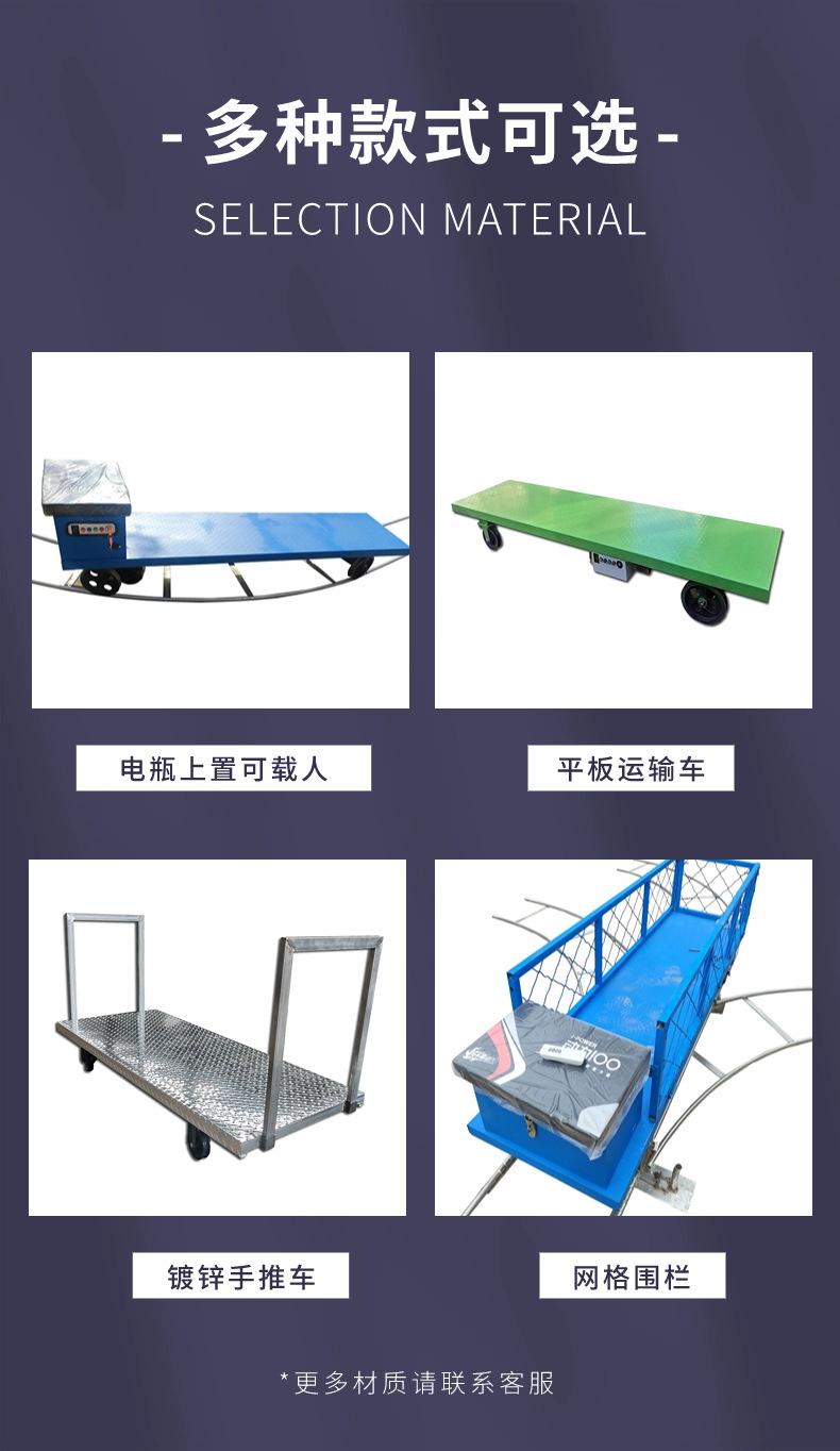 材质展示