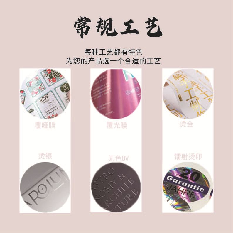 详细页-工艺选择.jpg