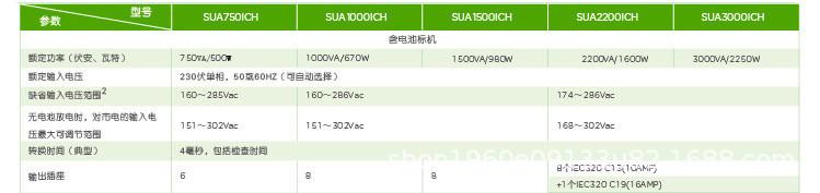 750-3000附图