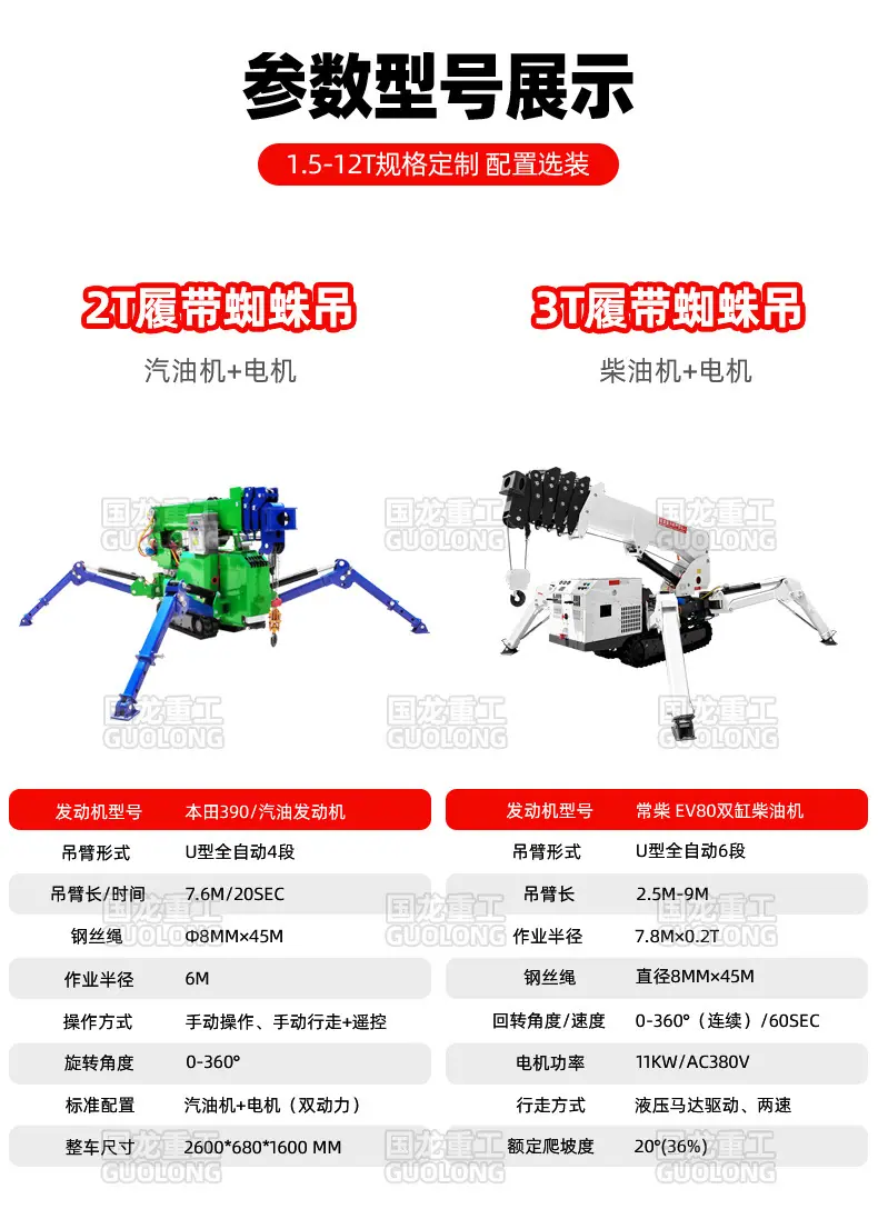 履带蜘蛛吊3TW详情新国龙_05.jpg