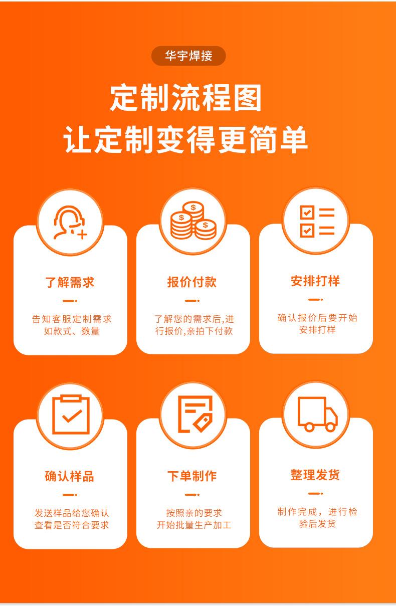 黑金刚割嘴找工厂详情页_14.jpg