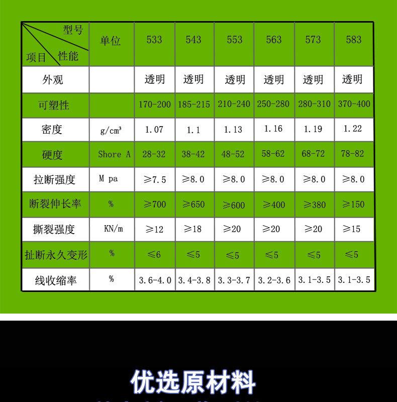 减震复合发泡硅胶条