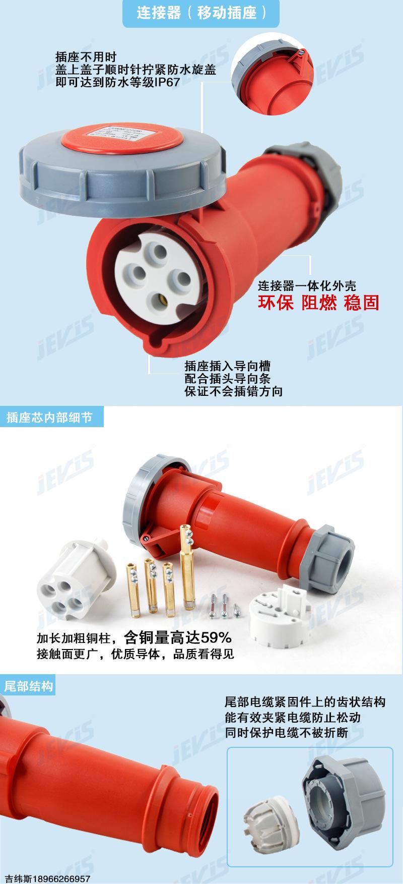 连接器细节详情