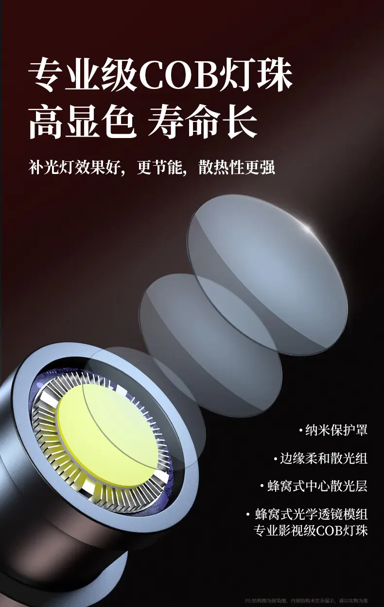 发丝灯详情