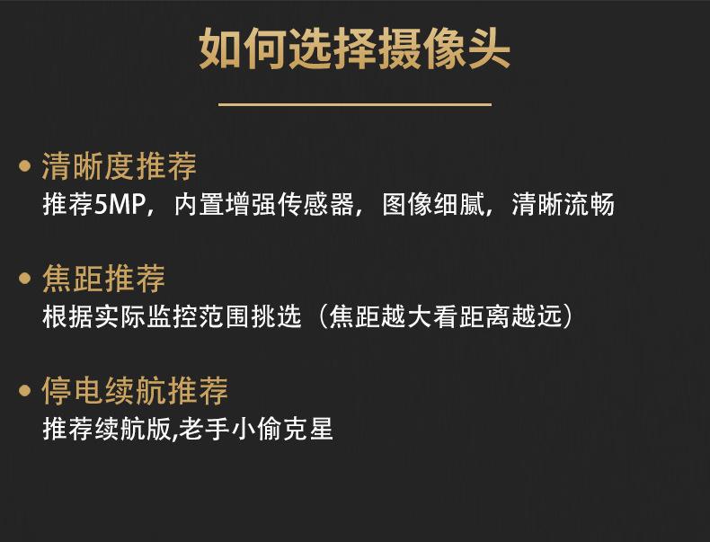 详情页