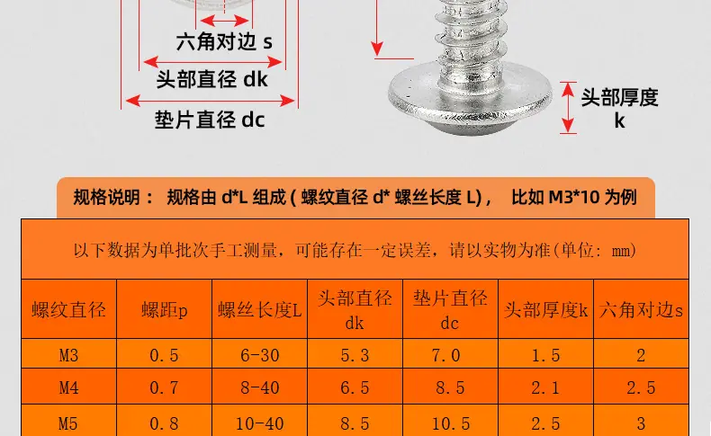 镀镍圆头内六角带垫自攻螺丝_03_14.jpg