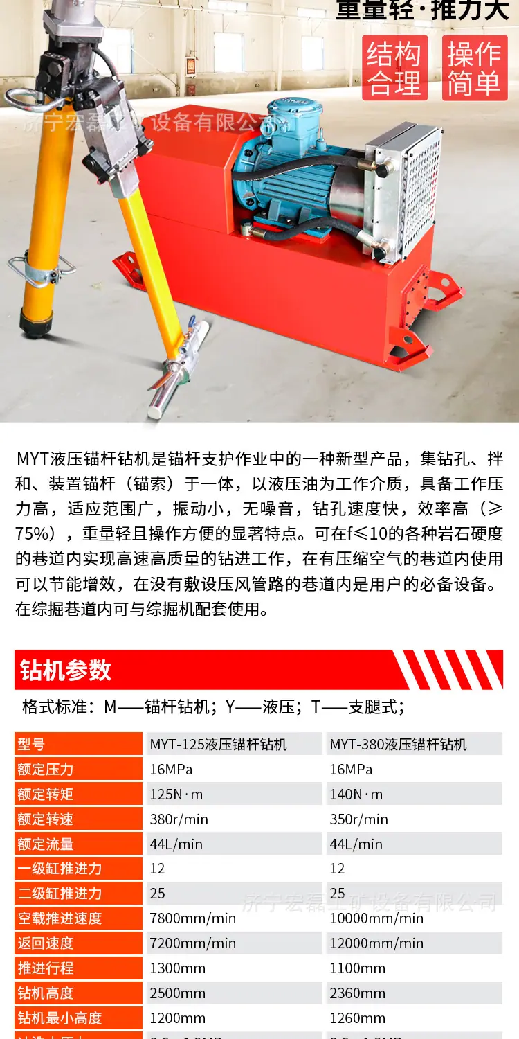 辉旺MQTMYT气动液压锚杆钻机详情1_08