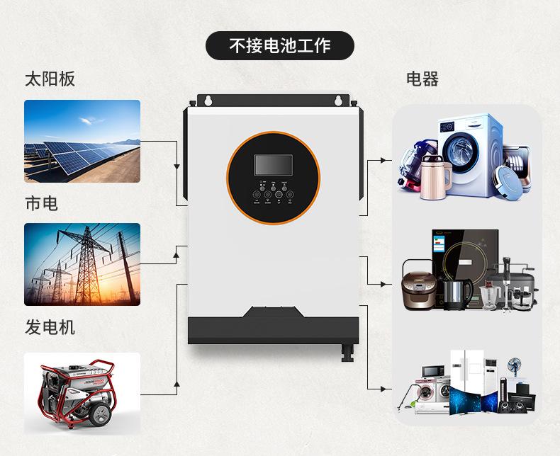 太阳能逆变器详情2-725_09.jpg