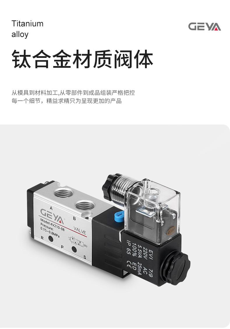 电磁阀详情页2.jpg