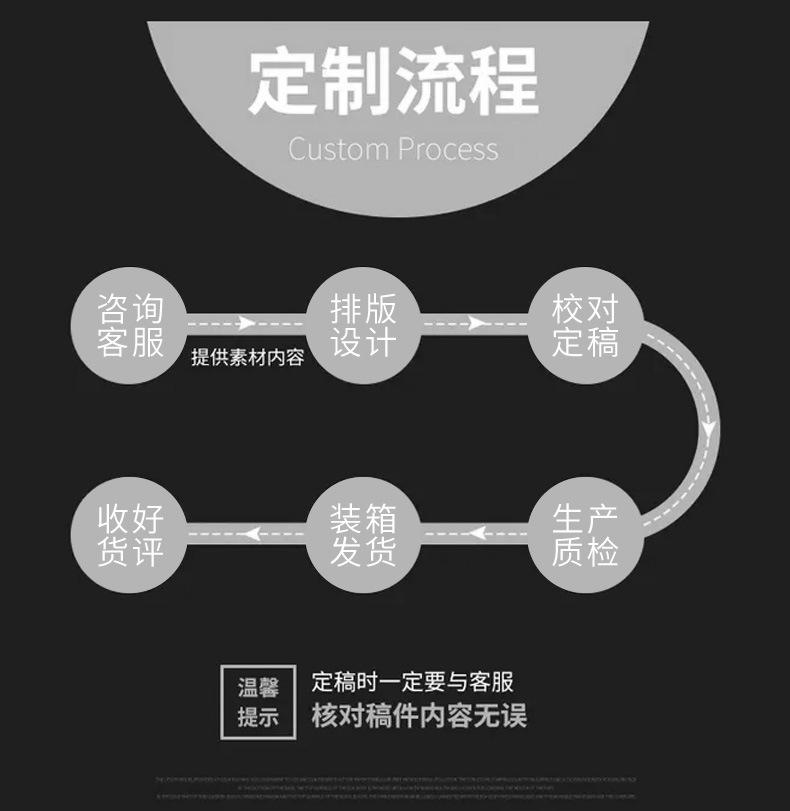 纸巾盒详情_16