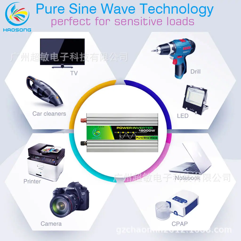 10.18000W pure application.jpg
