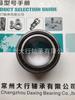 Rodamiento de agujas con anillo interior NA5908 sin anillo interior RNA5908 producción profesional de la fábrica de rodamientos Changzhou Dashang