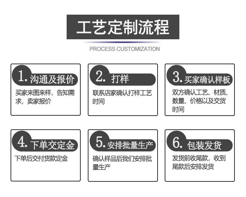 O1CN01pzX3S324nHmywwG12_!!4034