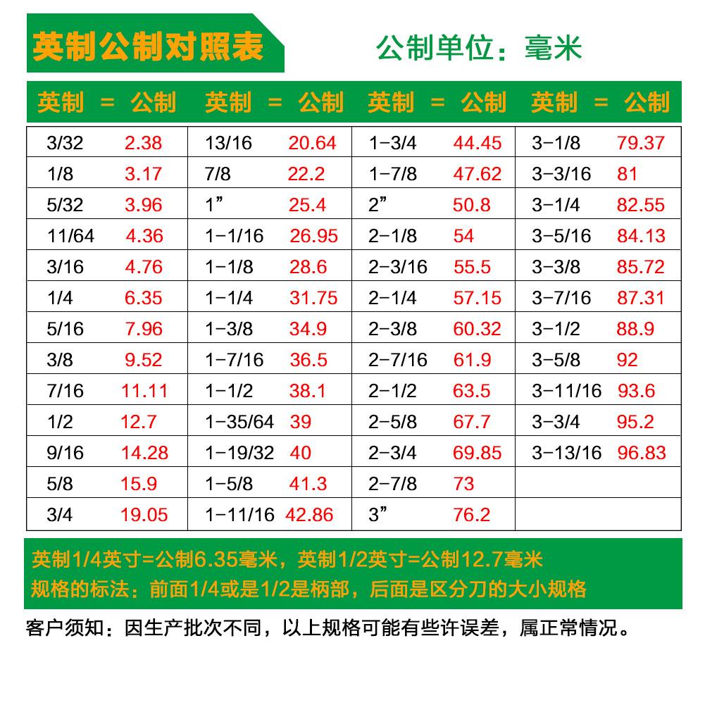 对照表.jpg