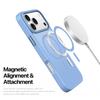 Adecuado para Funda de Teléfono Magnética con Sensación de Piel para iPhone 18 Pro, Funda Trasera Transparente Mate Simple para Apple 17 Venta al por Mayor Transfronteriza