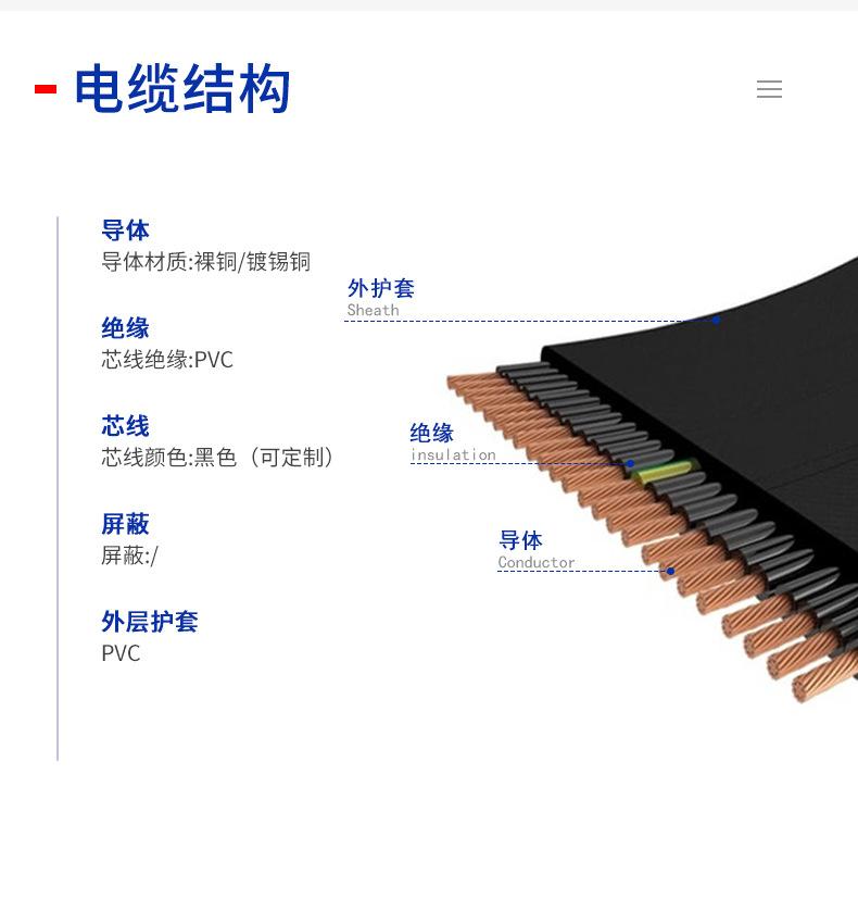 欧标柔性扁电缆