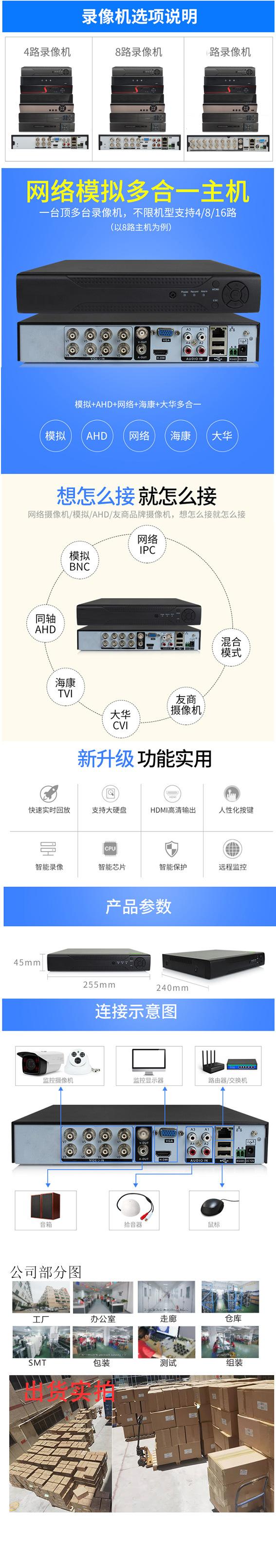DVR通用详情页