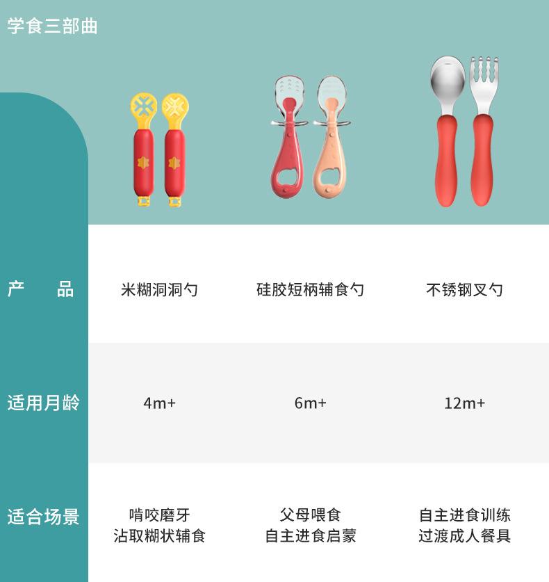 H41-230-硅胶短柄辅食勺_04