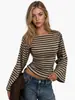 Camiseta de manga ancha ajustada a rayas con bloques de color y cuello redondo, versátil, para mujer, nueva de otoño, transfronteriza europea y americana, top de manga larga, venta al por mayor