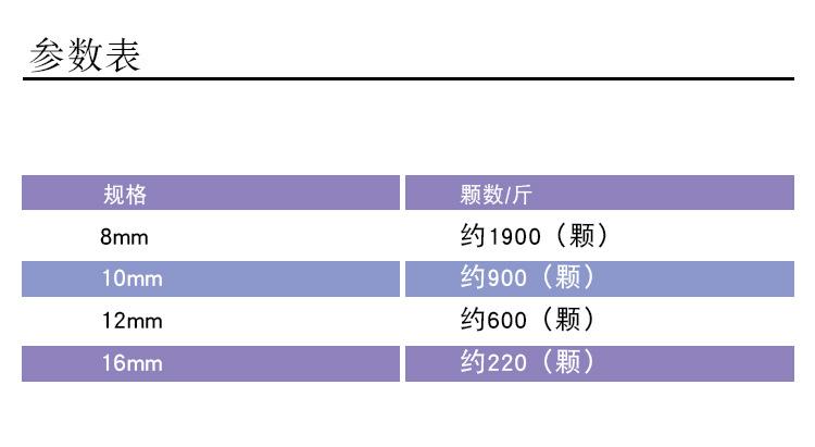 15T透明六角珠_03