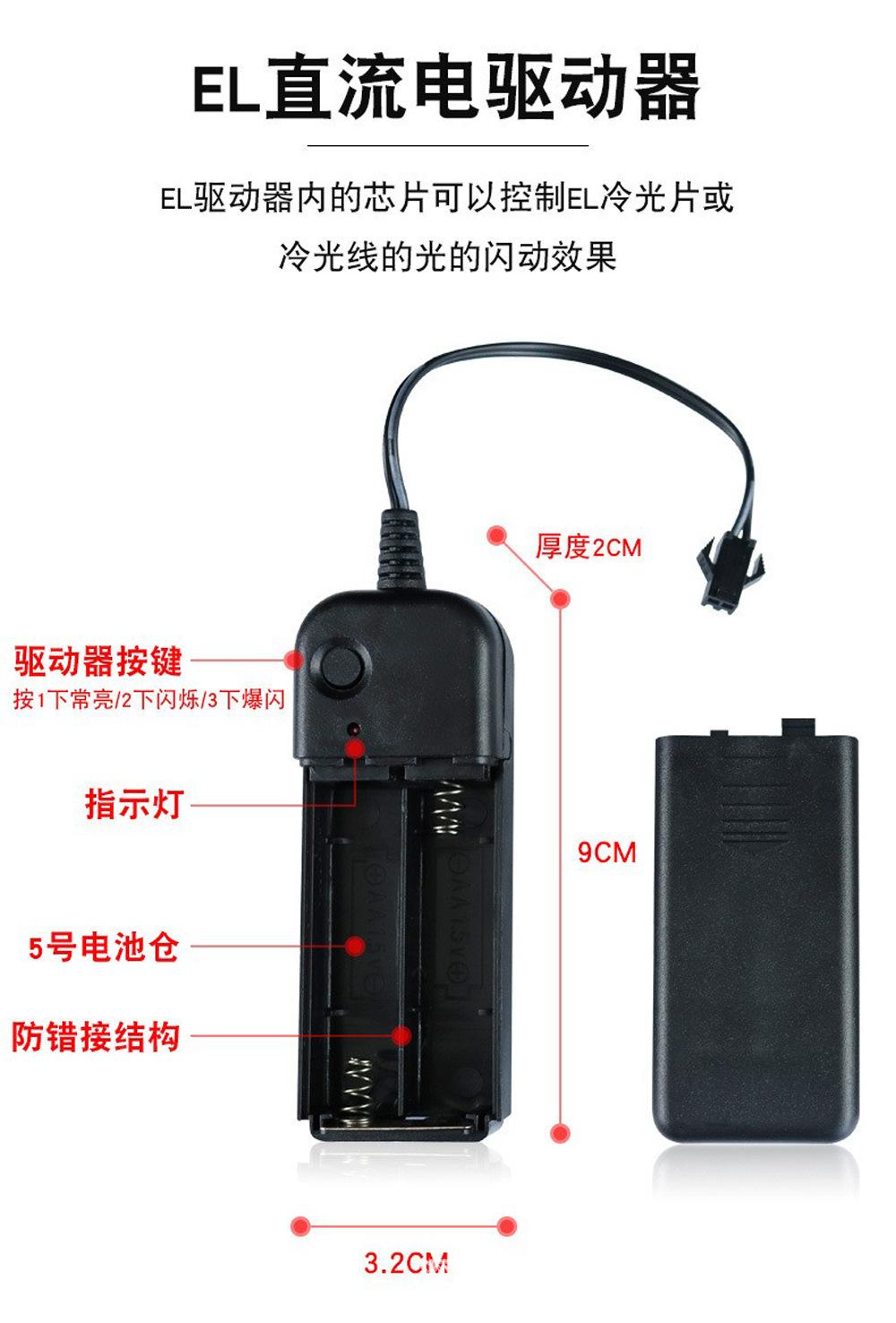 驱动器结构