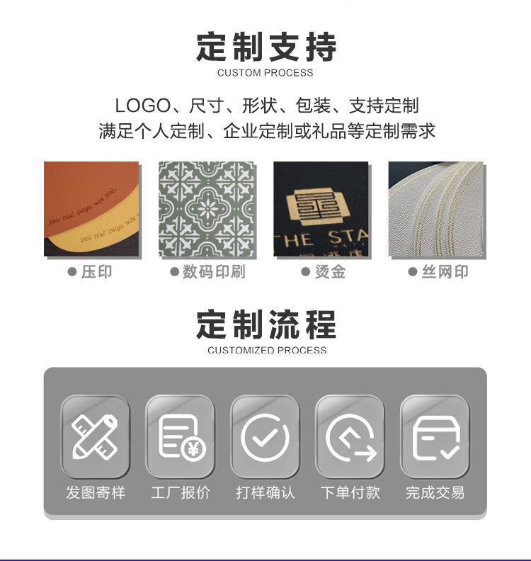 详情页（油边布纹圆形）_04.jpg