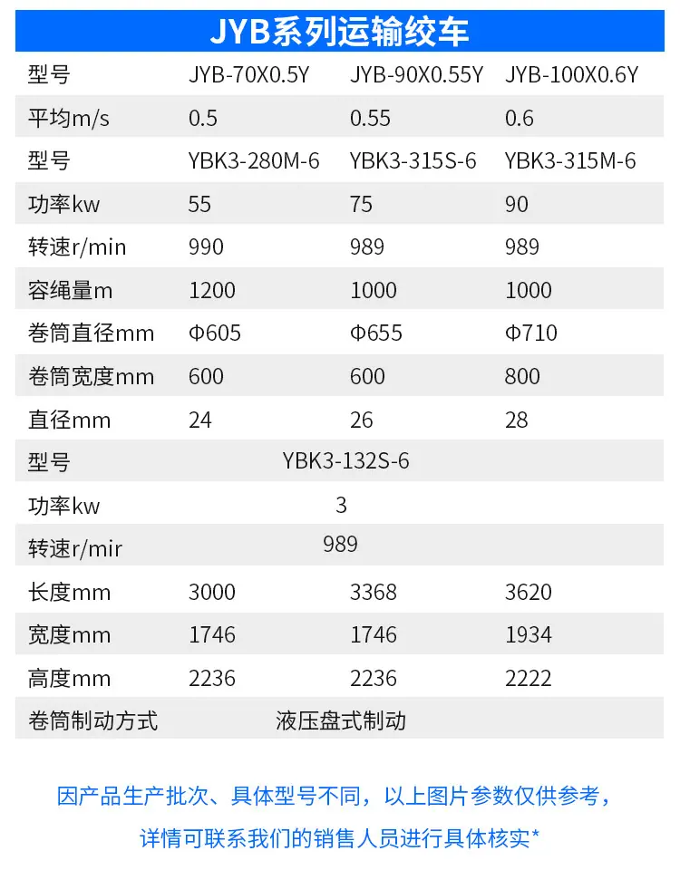 运输绞车详情页--多公司素材_04.jpg