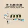 Riego por Goteo Invernadero de Hortalizas Huerto Riego Equipo de Fertilización de Precisión Agrícola Inteligente Máquina Todo en Uno Totalmente Automática de Agua y Fertilizante