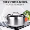 Gel Desincrustante para Fundo de Panela Doméstico Cozinha Utensílios de Cozinha Mancha de Óleo Descontaminação Agente de Limpeza para Fundo de Panela Remoção de Ferrugem
