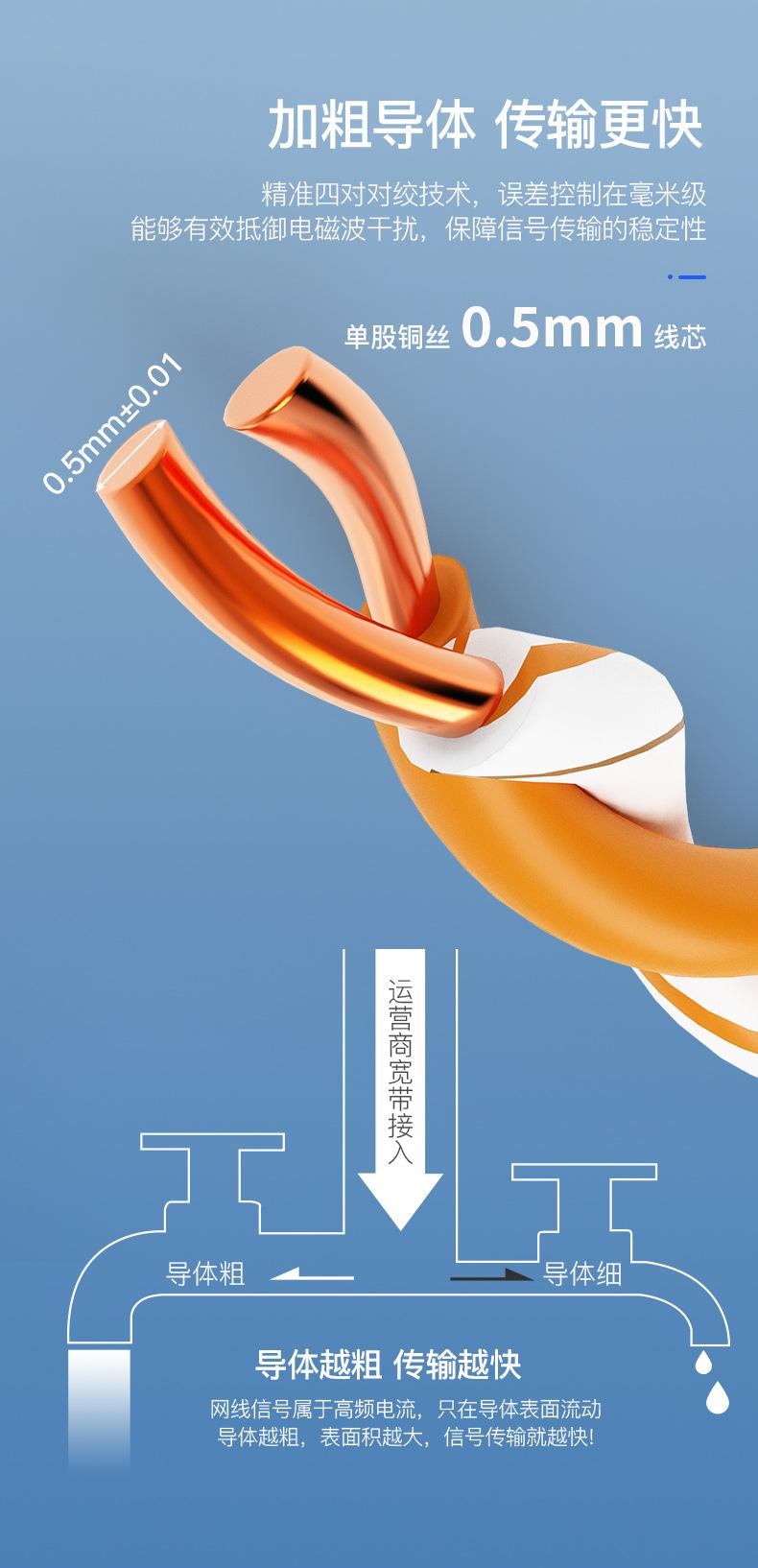 超五箱线改_08
