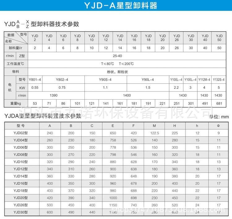 O1CN01sUNcEo203F9CJSy2S_!!2201