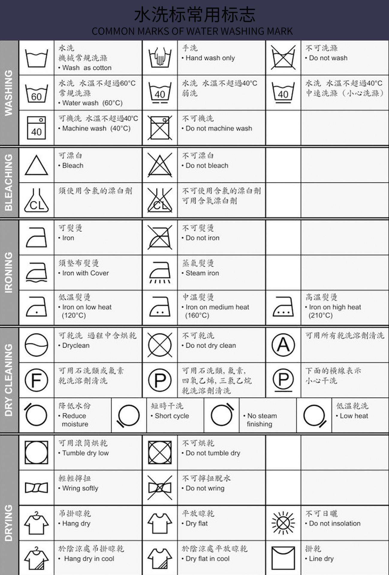 2021.1.24水洗标详情页 副本2.JPG