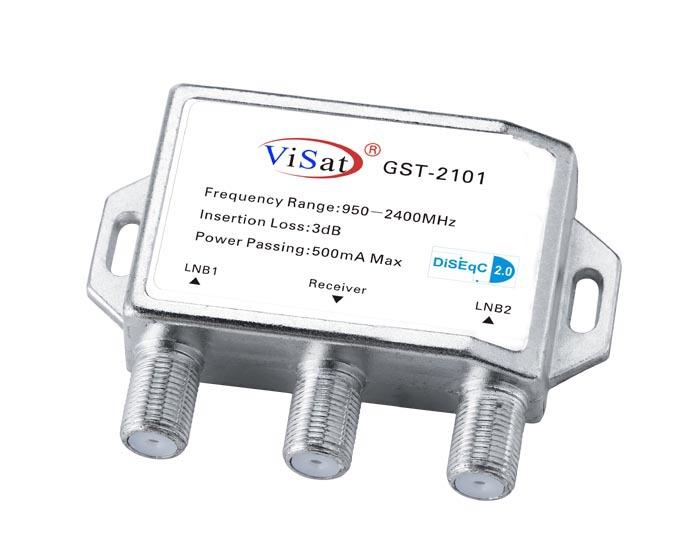GST-2101