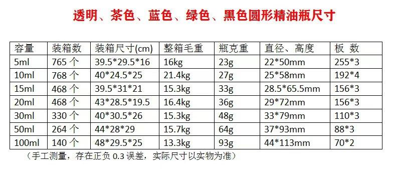 湘桂尺寸