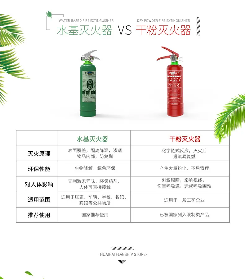 淮海灭火器