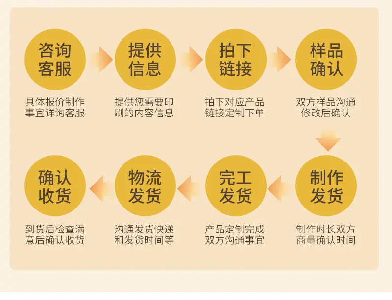 金享现货保温袋爆款内页_18