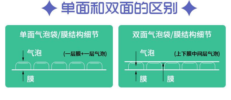气泡袋详情01_09