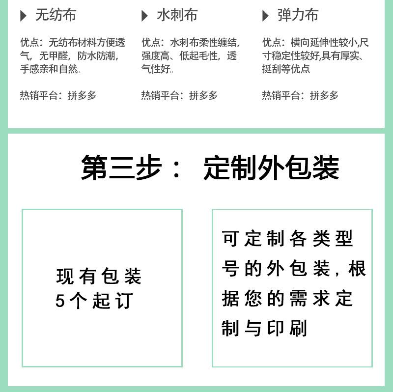 三伏贴详情页-蜂蜜_08.jpg