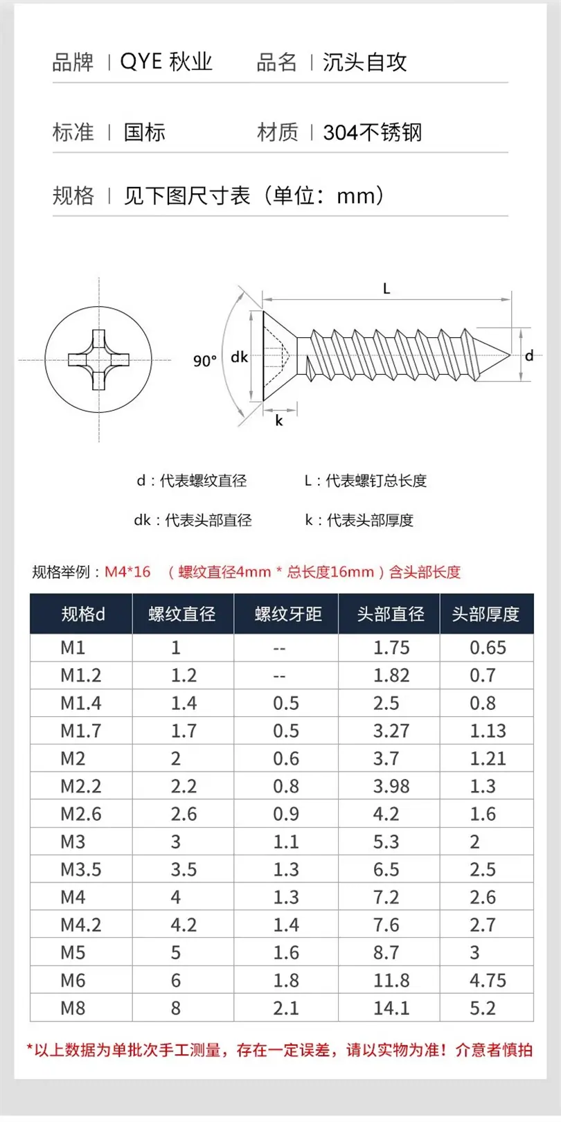 846参数