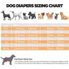 Pantalones Menstruales para Perros Transfronterizos Mascota Anti-Acoso Pantalones Sanitarios Perra Shiba Inu Golden Retriever Pañales Menstruales Almohadillas