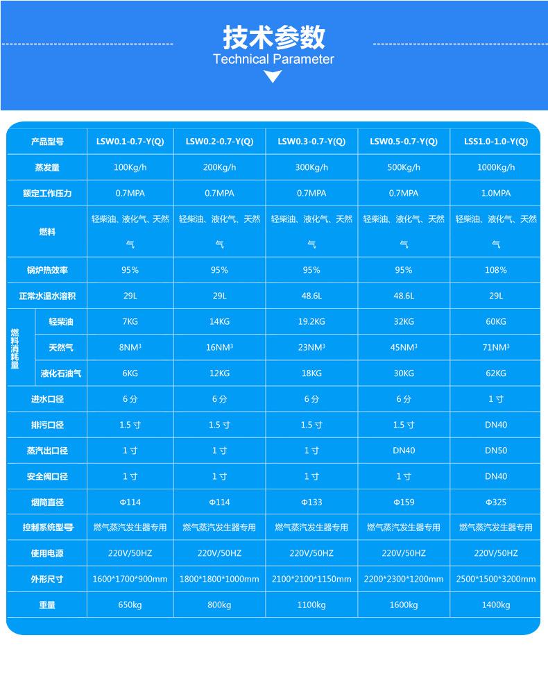 详情页11_06.jpg