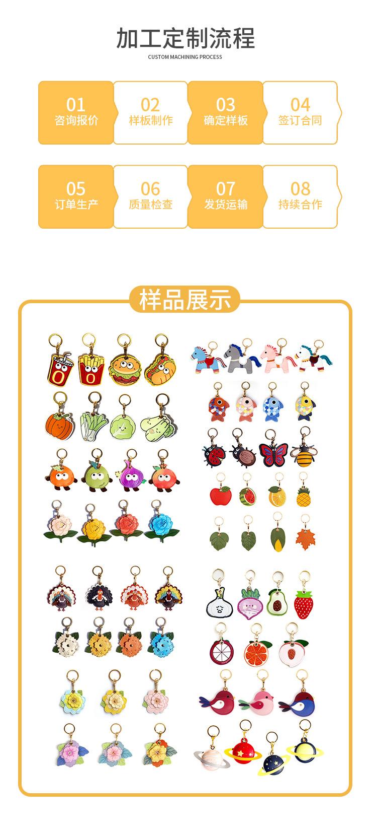 小鱼宝贝详情_03