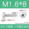 Tornillos Autoperforantes de Cabeza Redonda de Acero Inoxidable 304 Gb845/Pa M1M2M3M4M4.8 Estándar Nacional