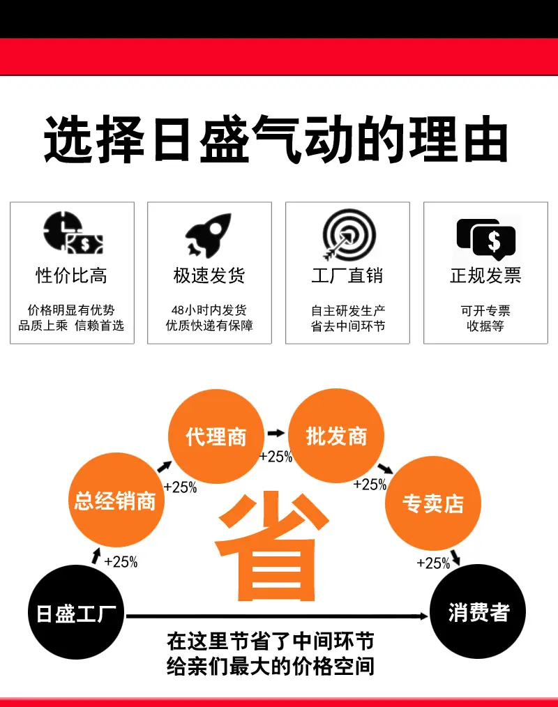 选择日盛