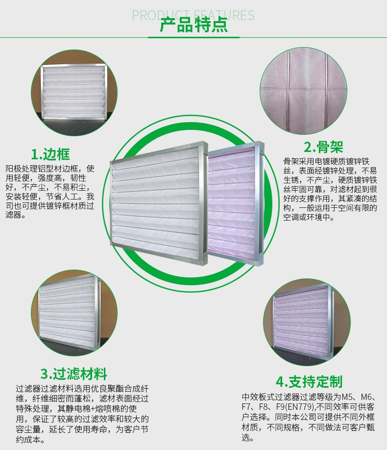 中效板式过滤器_04.gif