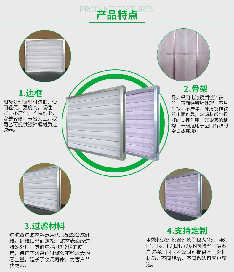 中效板式过滤器_04.gif